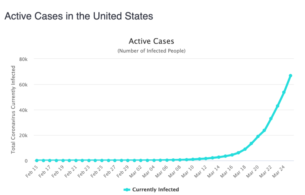 Three Ways to Buy Into this Market