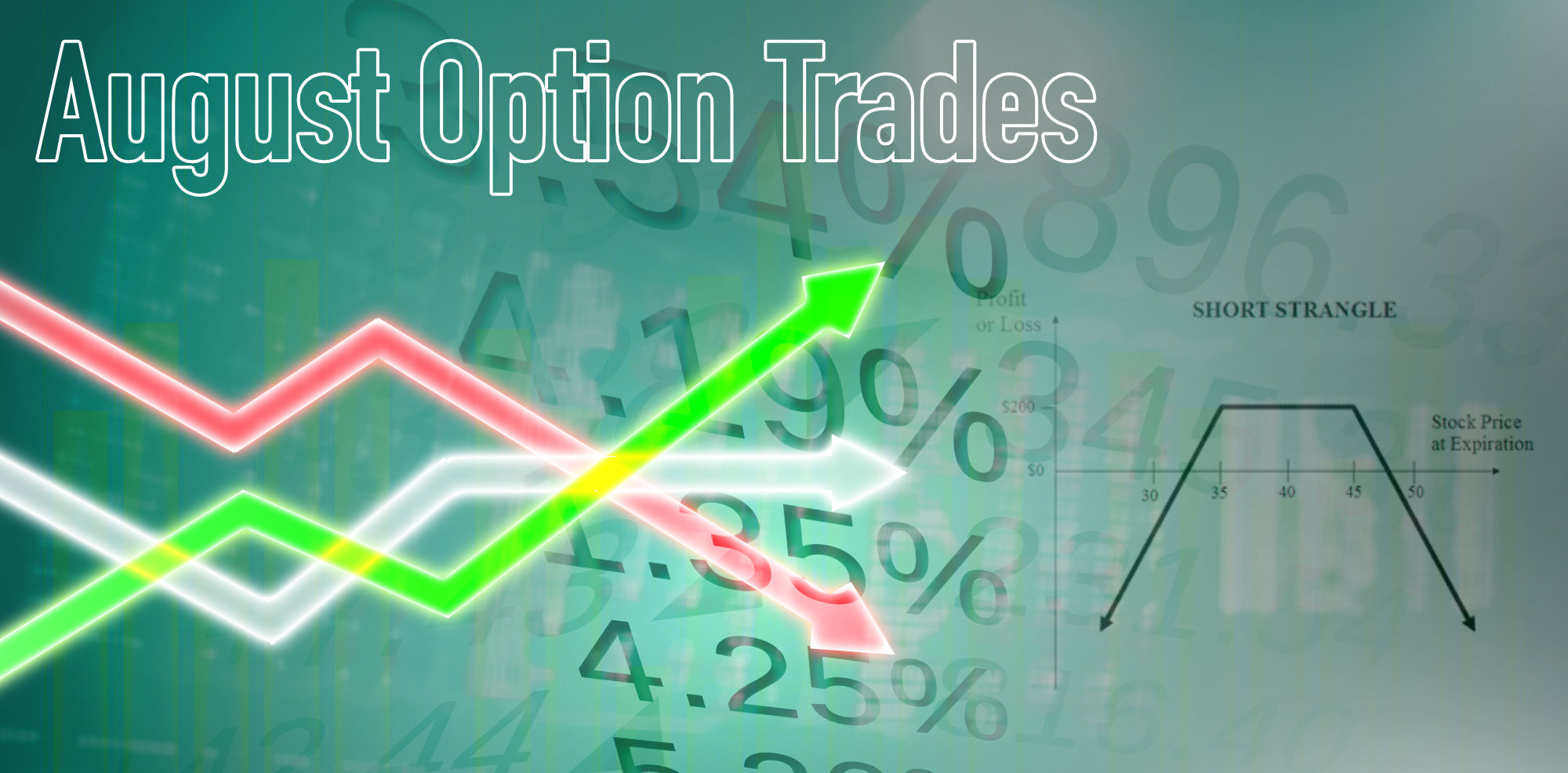 August 2016 Option Trades